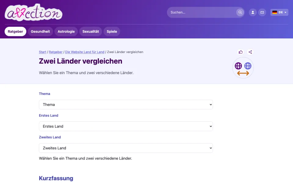 Screenshot des Vergleichs zweier Länder von AffectionPlus