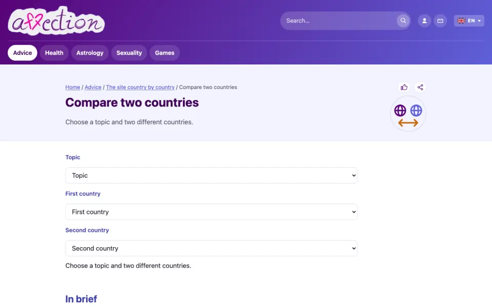 Screenshot of the AffectionPlus two-country comparator