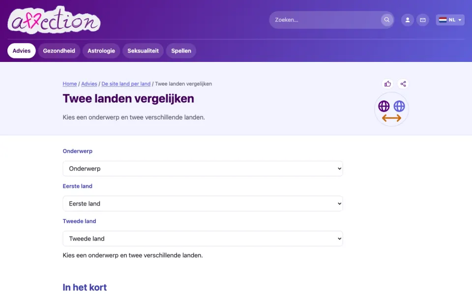 Schermafbeelding van de landenvergelijker van AffectionPlus